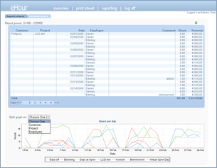 Detailed reporting